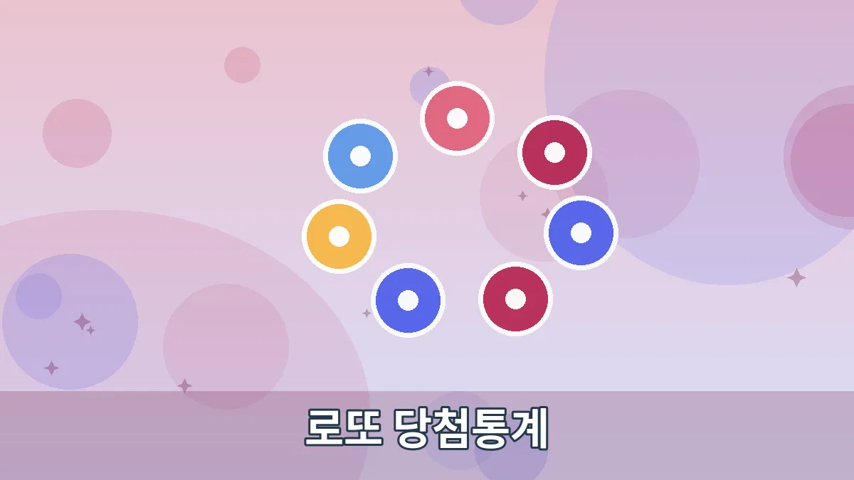 로또 당첨통계 안내 이미지 5