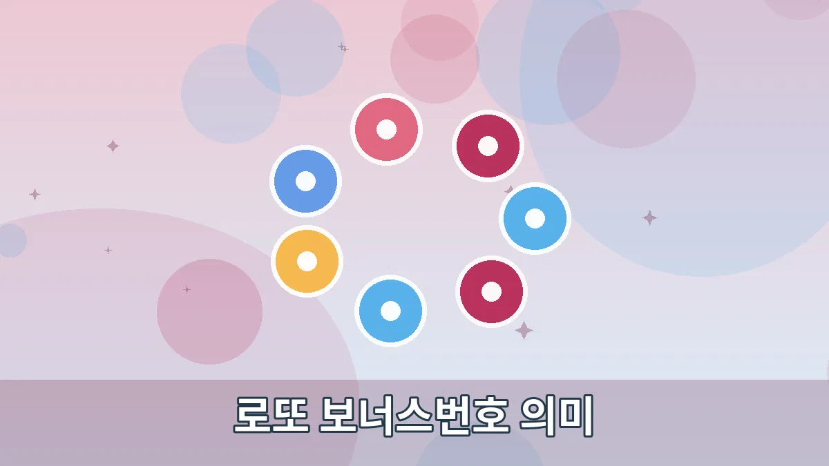 로또 보너스번호 의미 안내 이미지 4